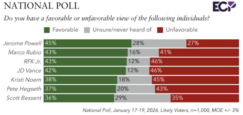 Image for the Tweet beginning: NATIONAL POLL

Do you have a